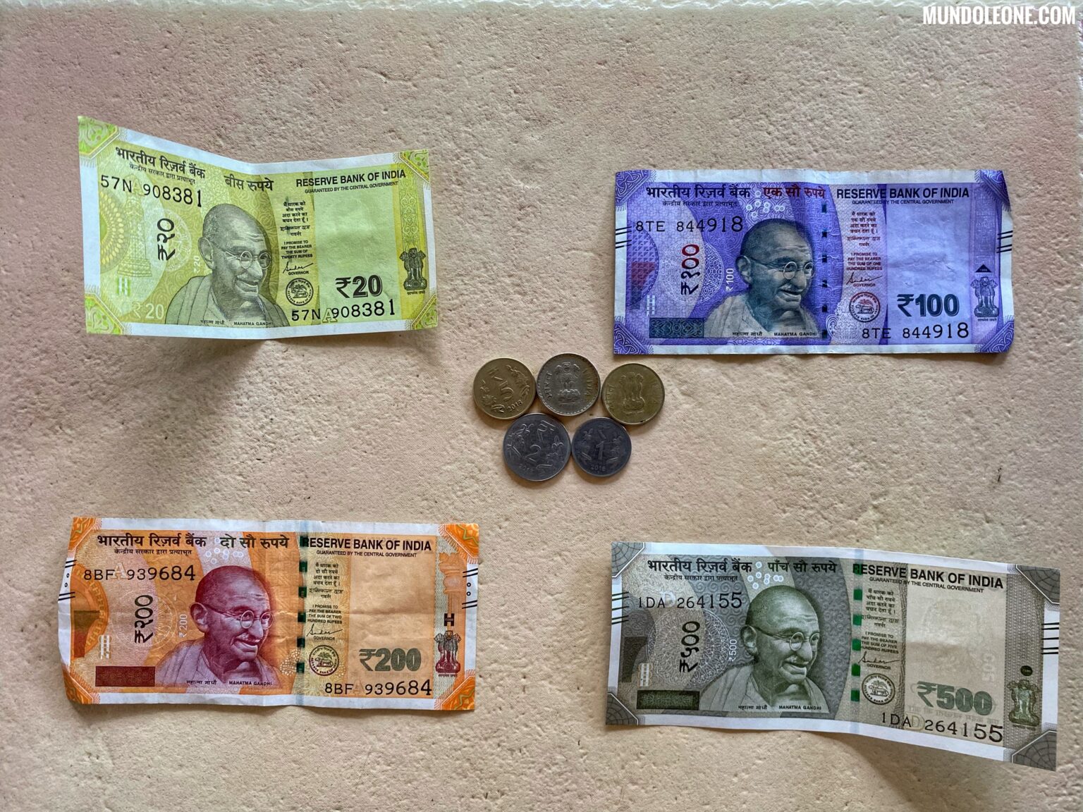 Tips & Tricks South India, Indian rupees